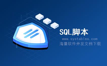 表结构 - RFM_TS_SELECT_OPTION - 存储MGW框架：选择查询选项 - SAP S/4 HANA 企业管理软件与解决方案数据库设计文档